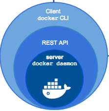 Docker01_02