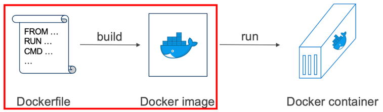 Docker02_08