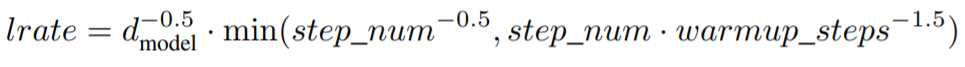 Transformer optimizer