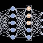 デューク大学によるNeural Networkを説明可能にするConcept Whiteningを紹介！
