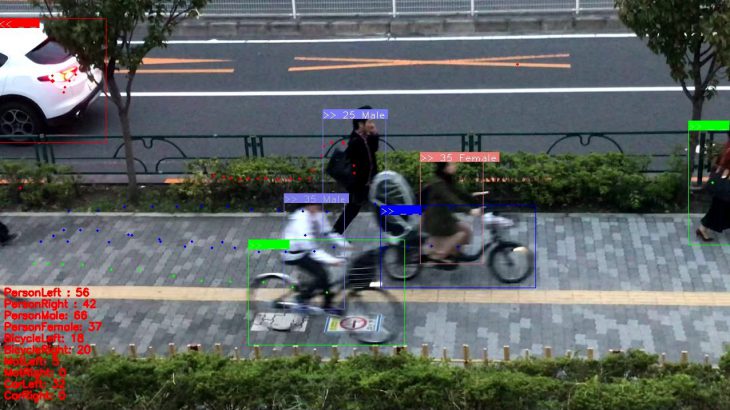 交通量調査 歩行者交通量