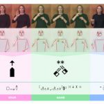 自然言語処理に手話を含めることを求めた論文を紹介！