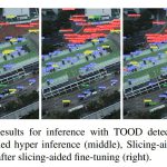 小さい物体を精度よく検出する新たな手法「Slicing Aided Hyper Inference (SAHI) 」を解説！